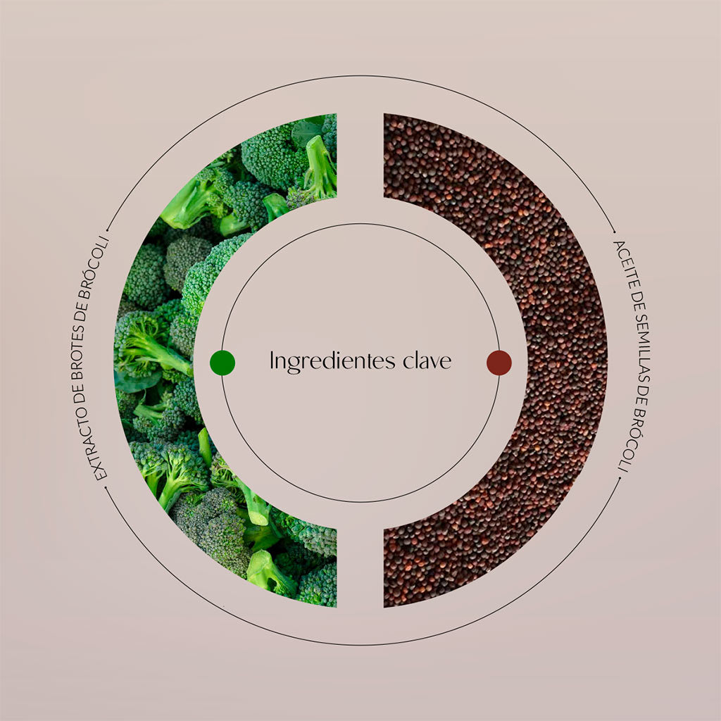 Brightening Sprouts Ecstasy – Sérum antiedad vitamina C | Byoode
