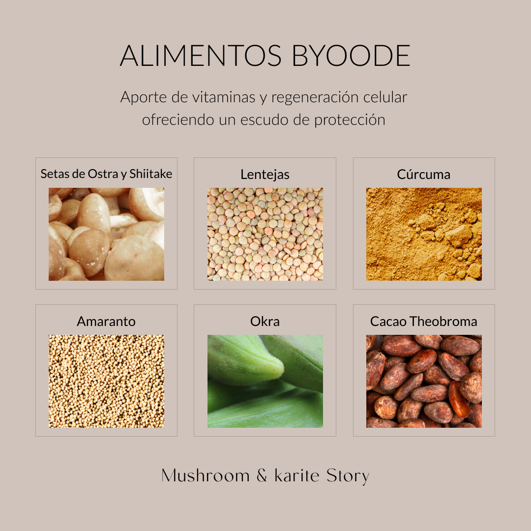 superalimentos cosmetica
