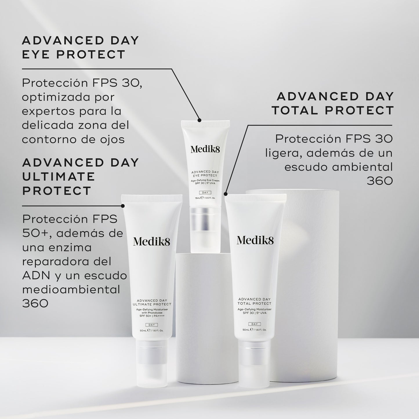 Linea Advanced Day Eye Protect