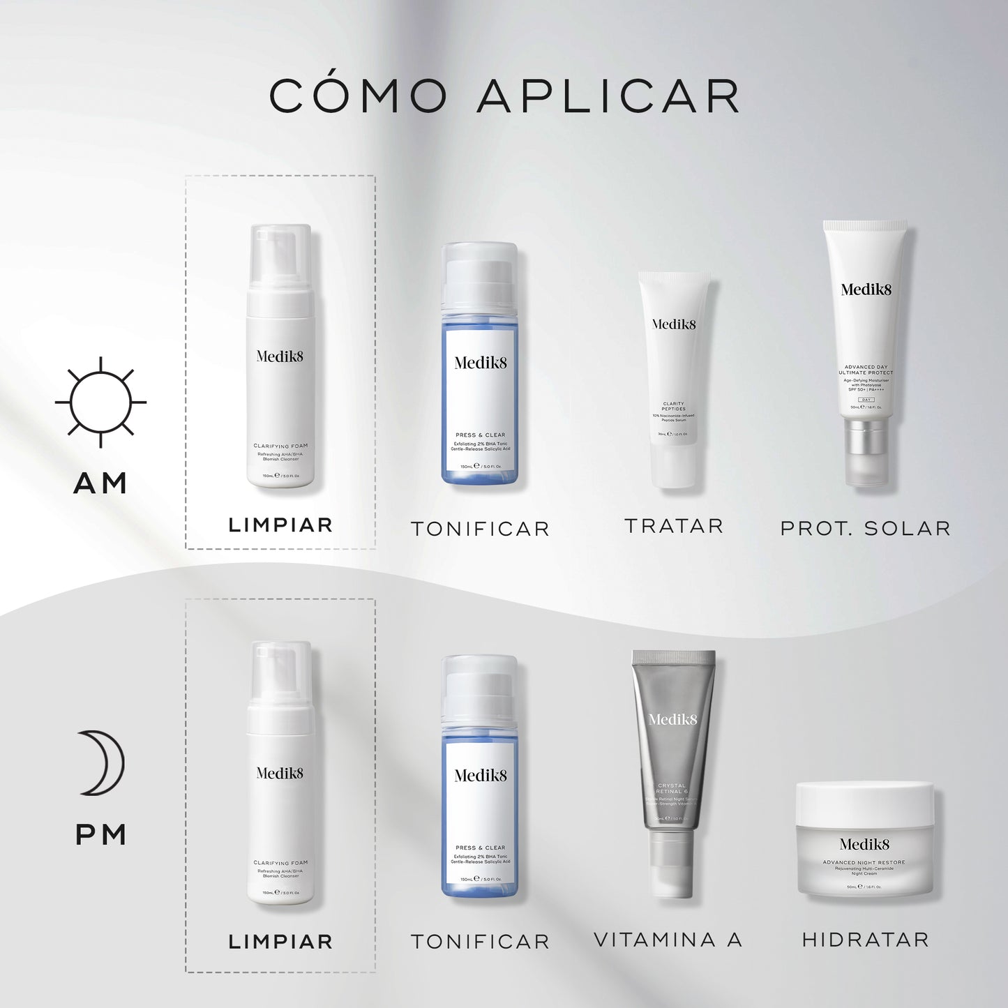 cómo aplicar Clarifying Foam
