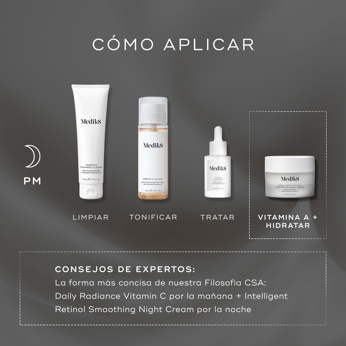 como aplicar Intelligent Retinol Smoothing Night Cream