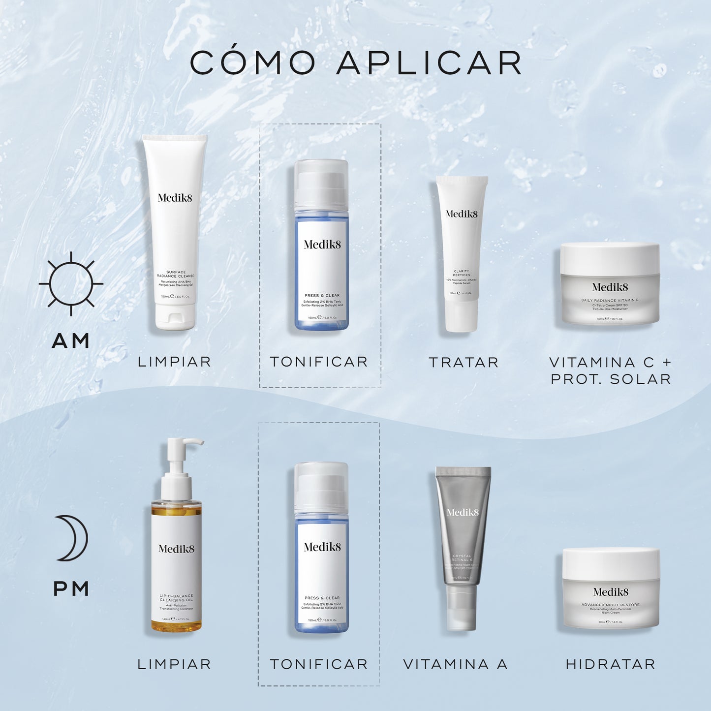 Cómo aplicar Press & Clear