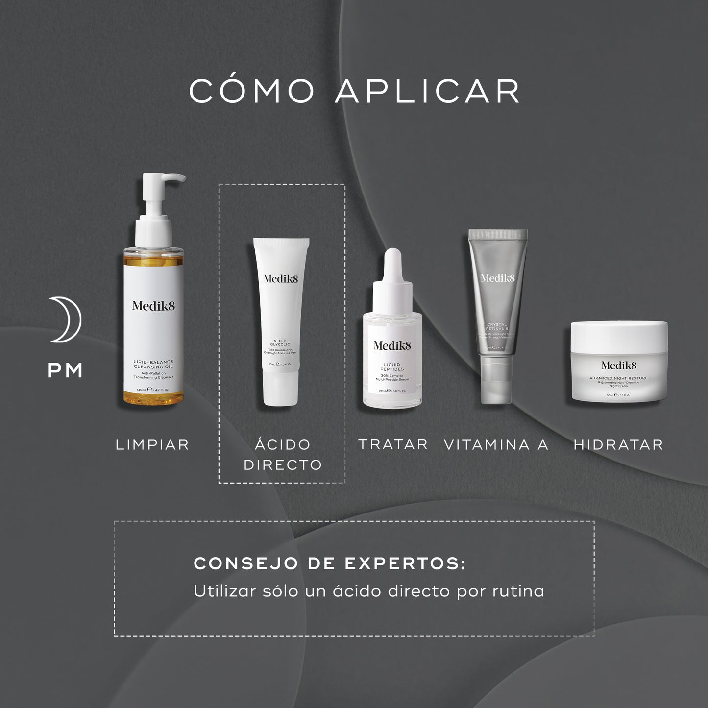 cómo aplicar Sleep Glycolic
