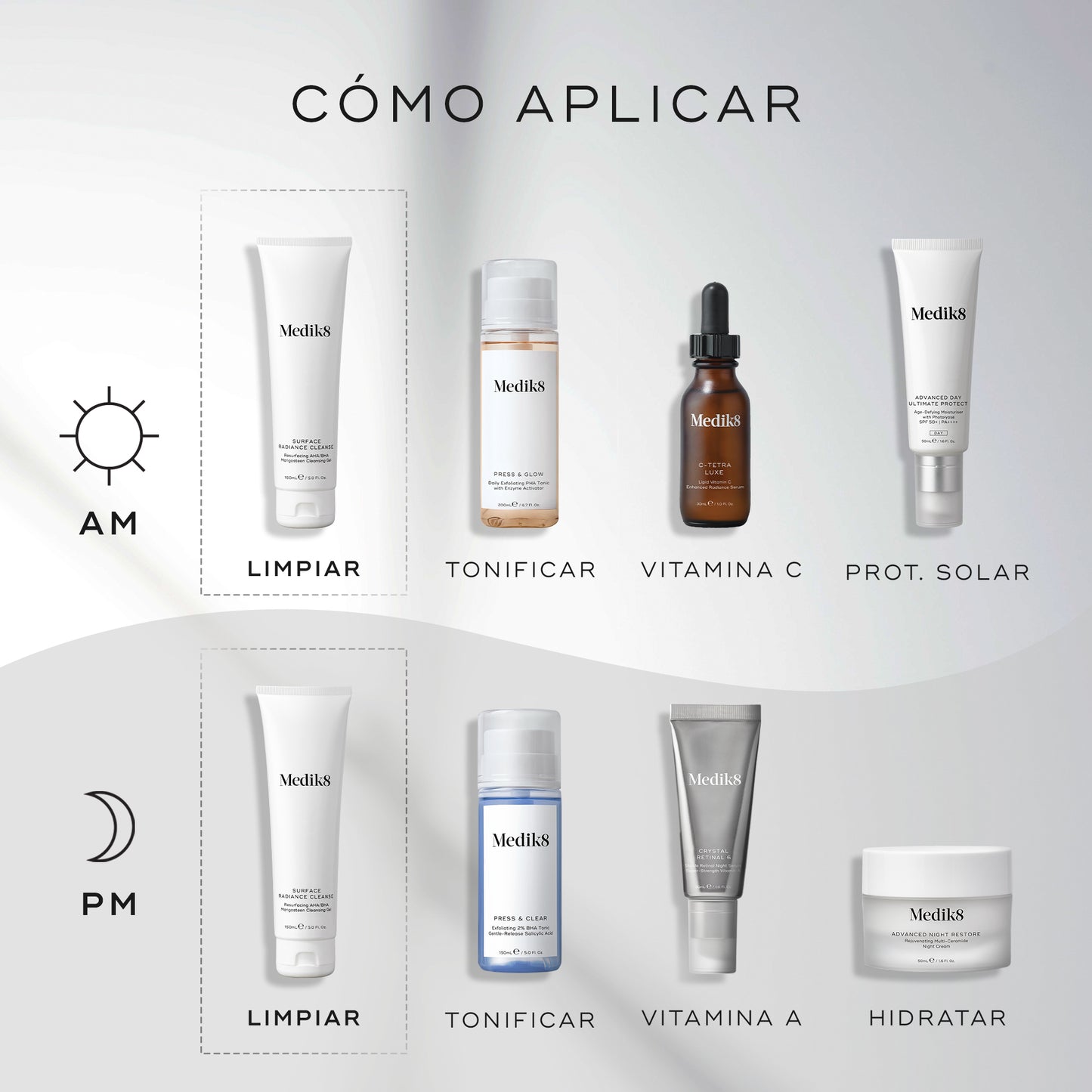 cómo aplicar Surface Radiance Cleanse