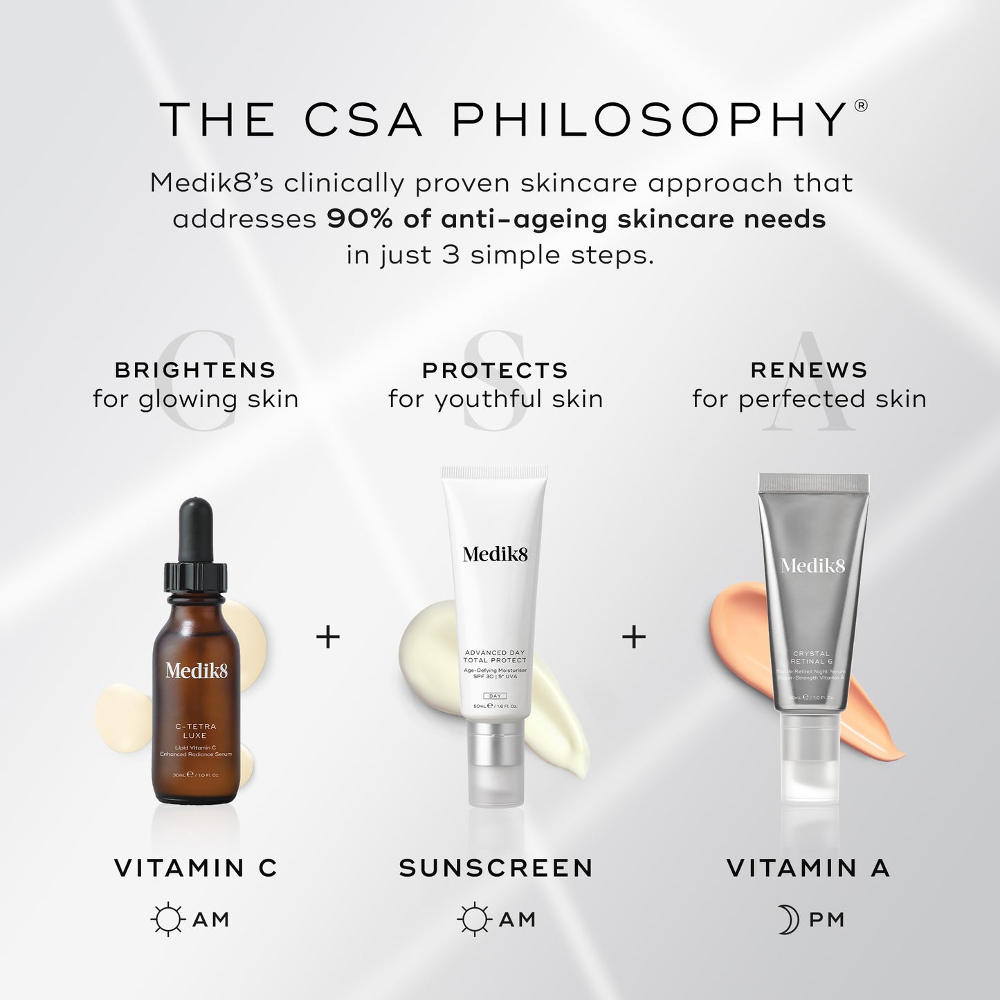csa filosofia Advanced Day Eye Protect medik8