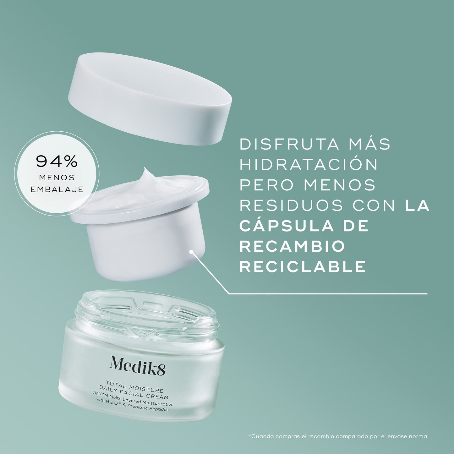 recambio refill Total Moisture Daily Facial Cream