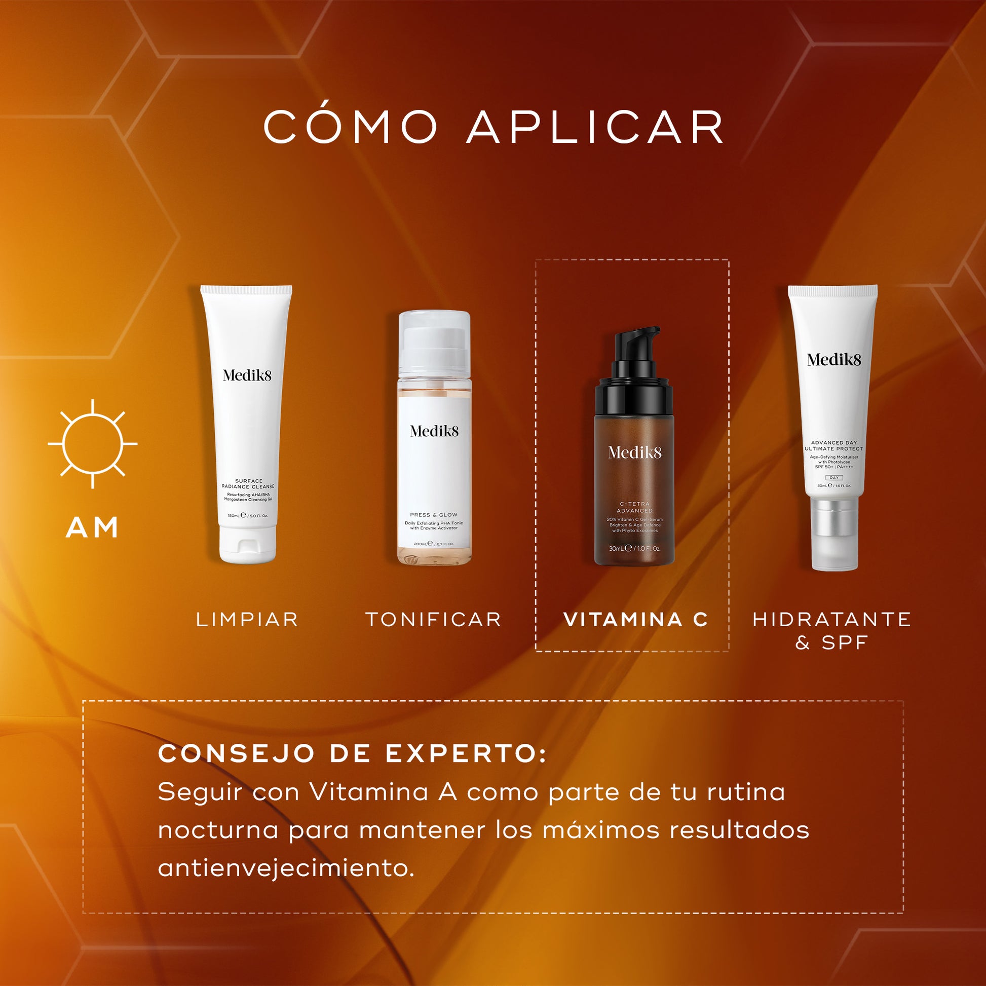 c-tetra advanced como aplicar