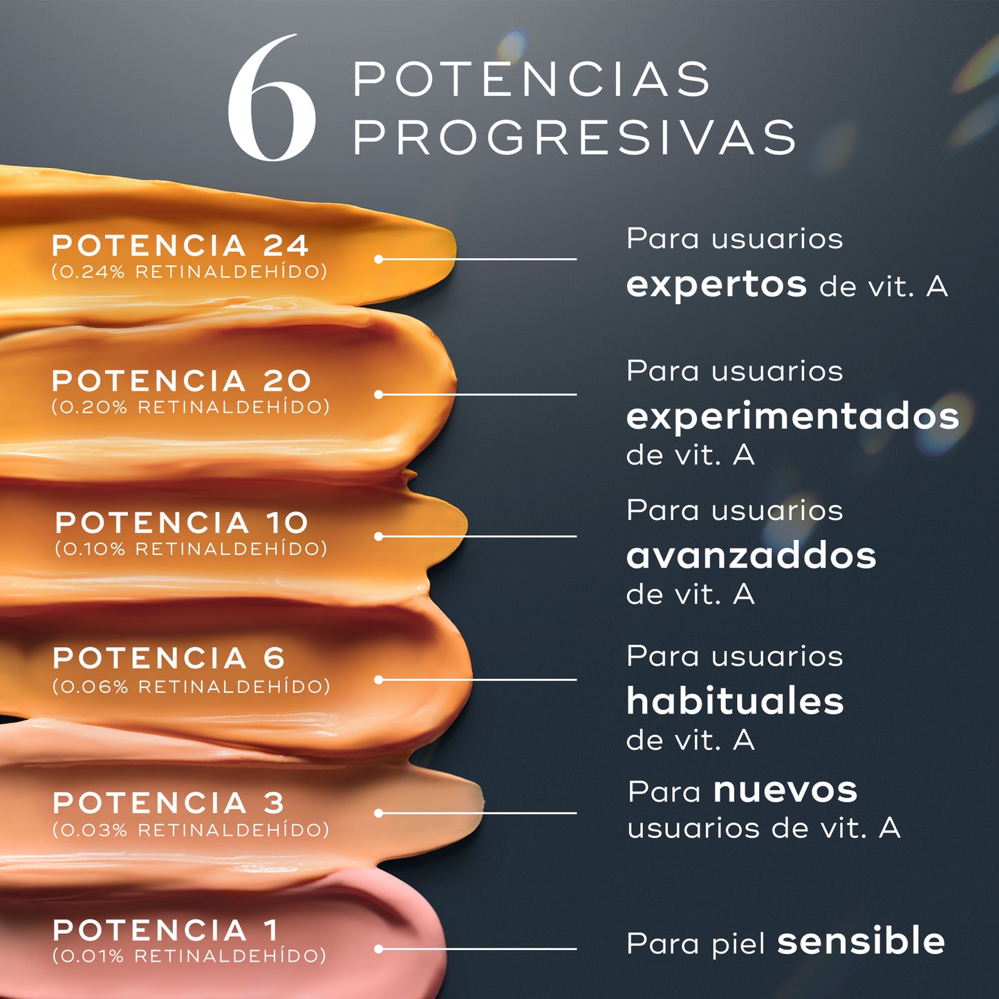 Crystal Retinal potencias