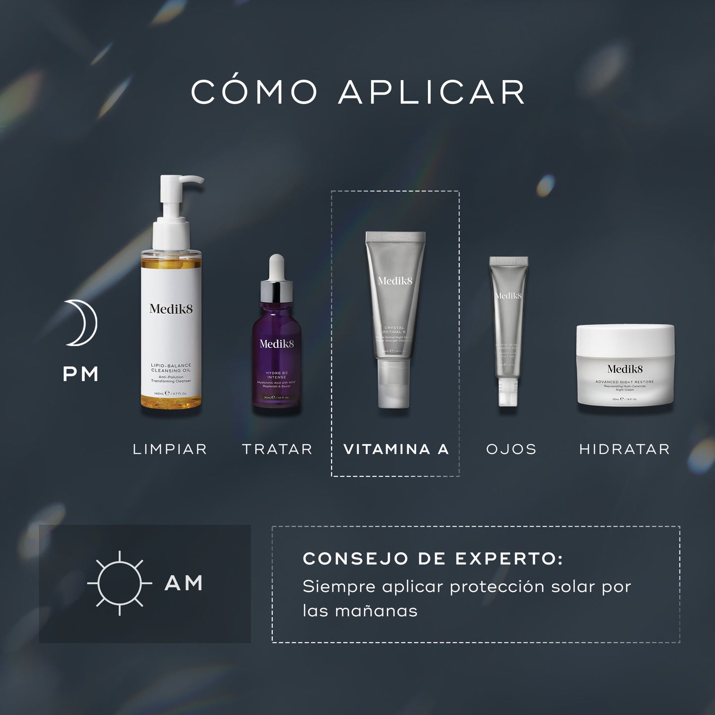Crystal Retinal como aplicar