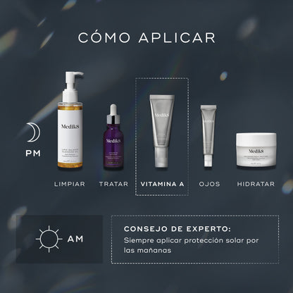 Crystal Retinal como aplicar