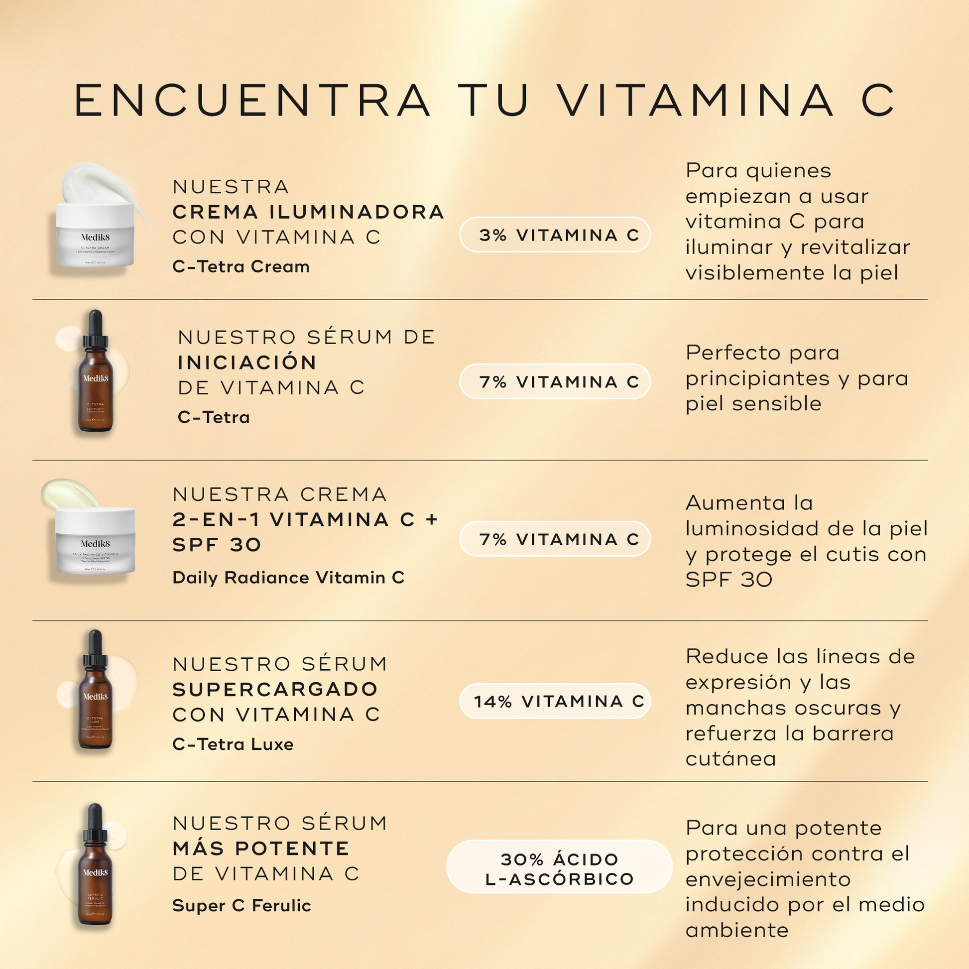 vitamina C Daily Radiance Vitamin C