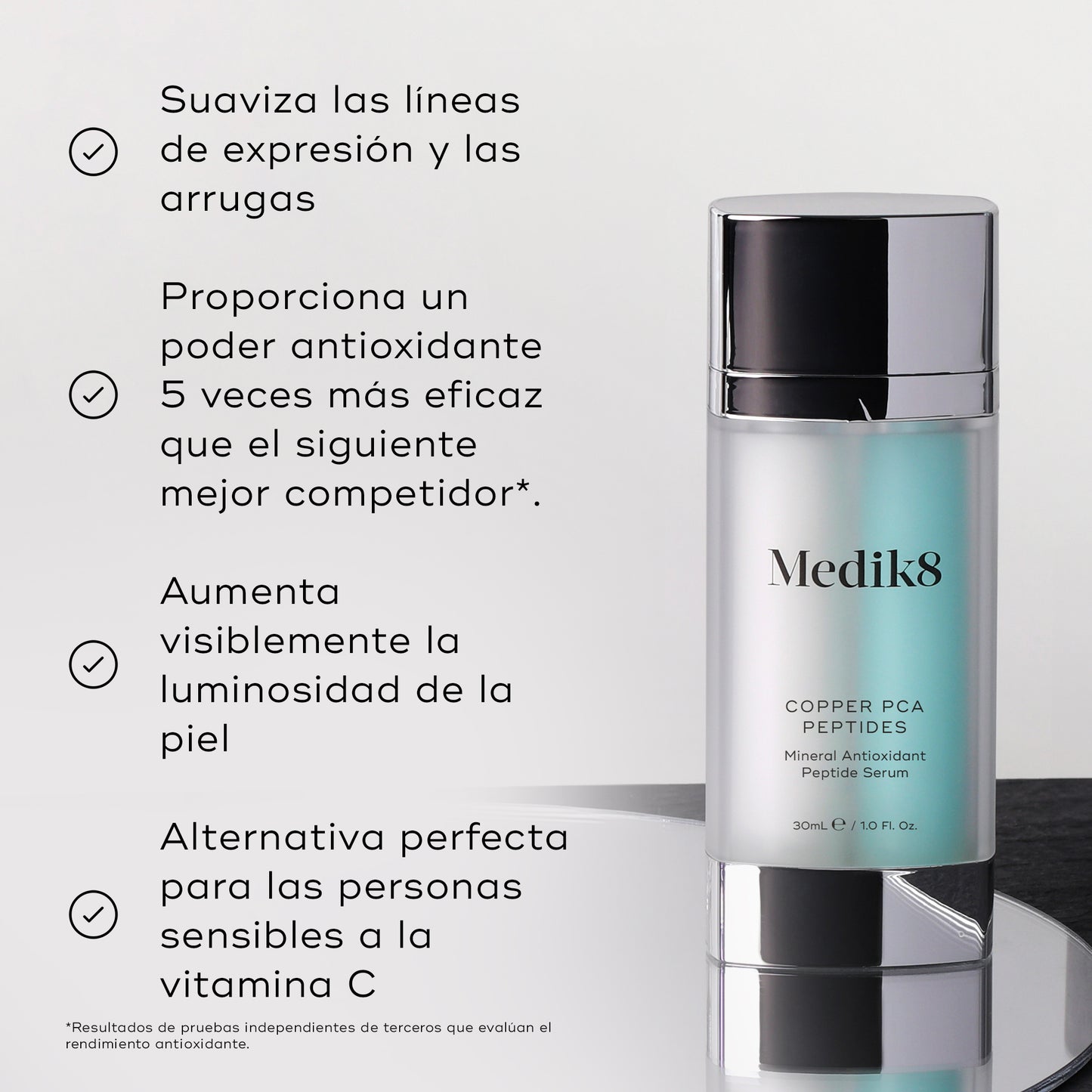 propiedades Copper PCA Peptides