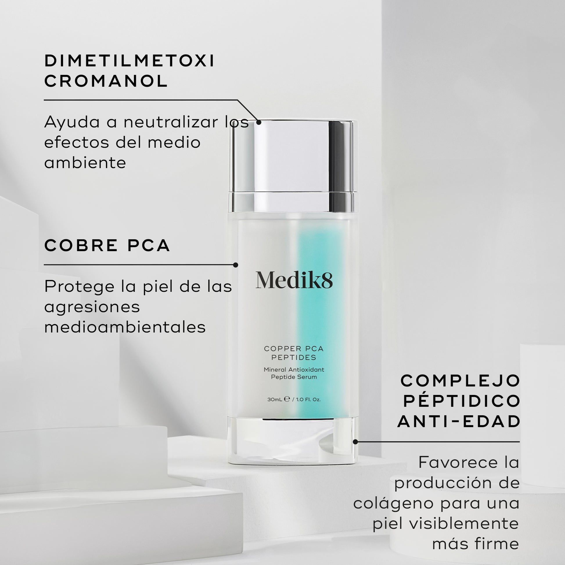 ingredientes Copper PCA Peptides
