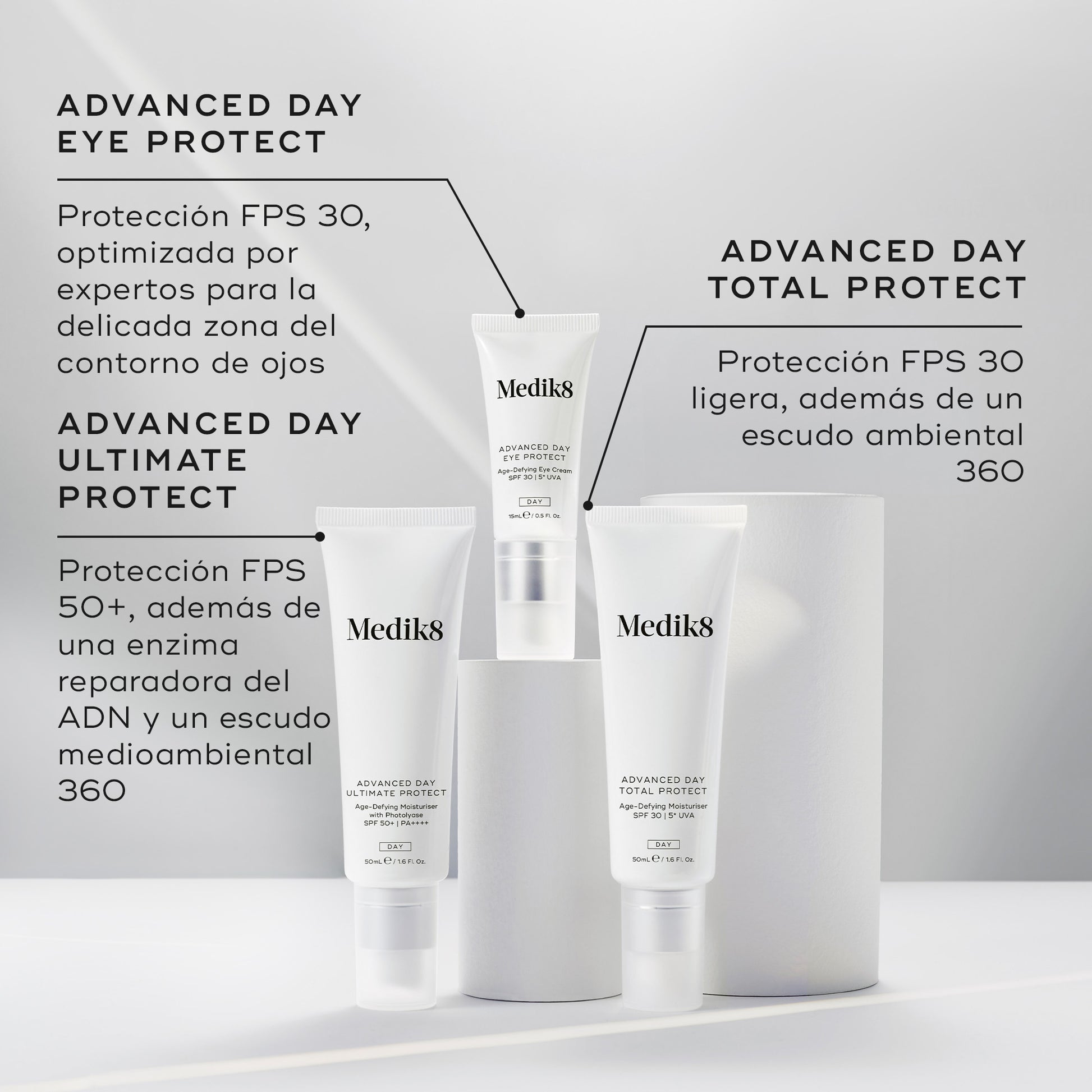 Linea Advanced Day Eye Protect