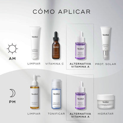 cómo aplicar Bakuchiol Peptides