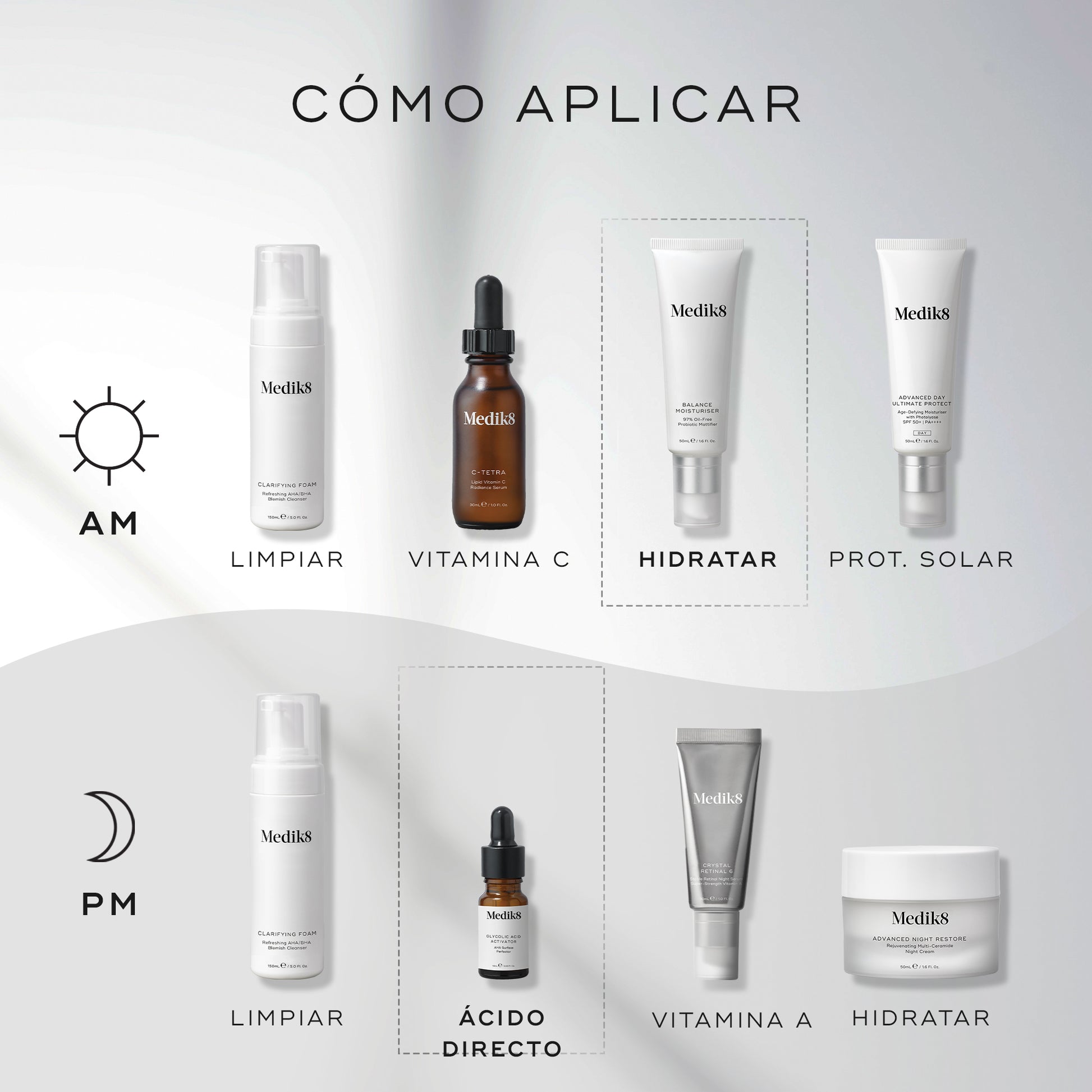 cómo aplicar Balance Moisturiser With Glycolic Acid Activator