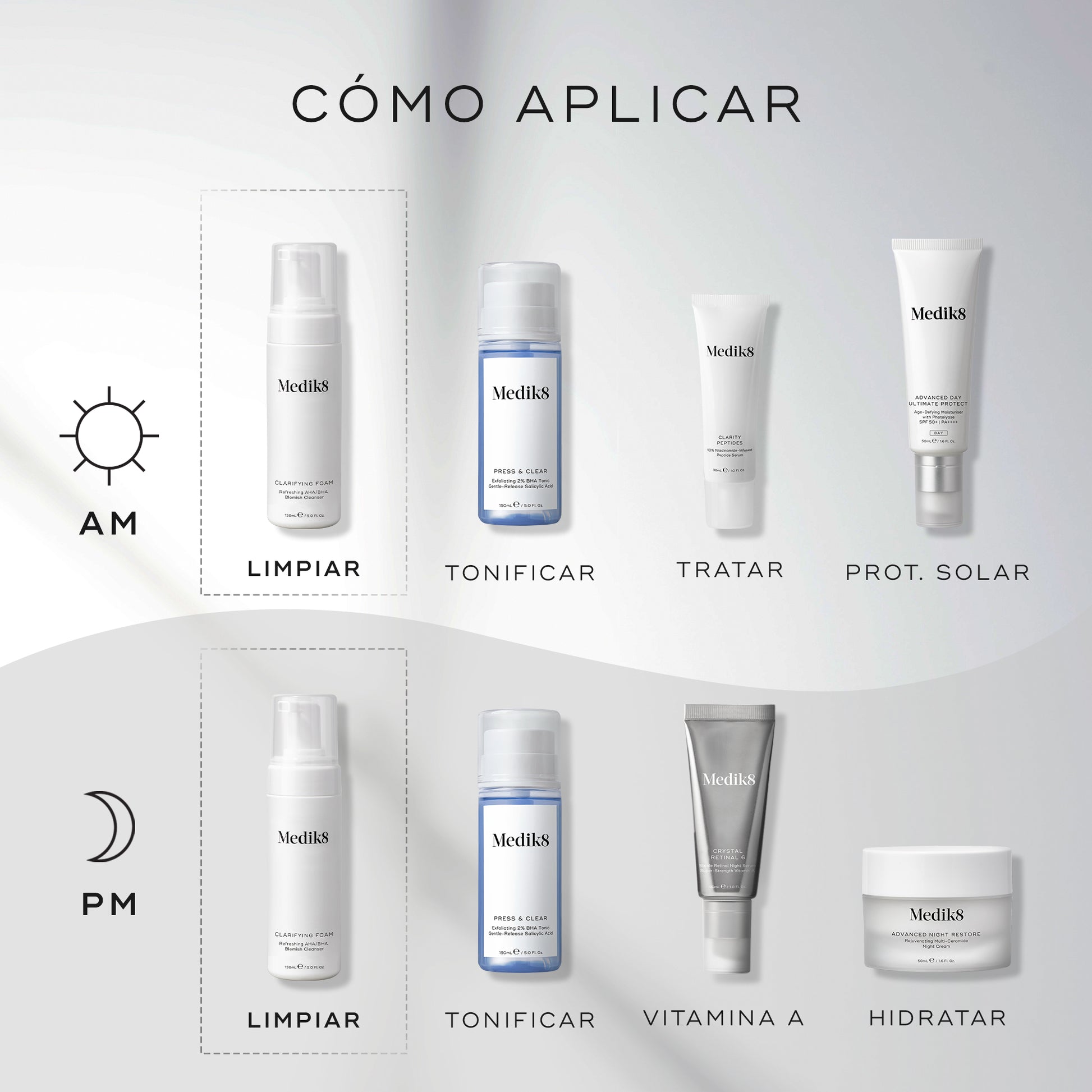 cómo aplicar Clarifying Foam
