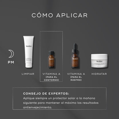 como aplicar Intelligent Retinol Eye TR™