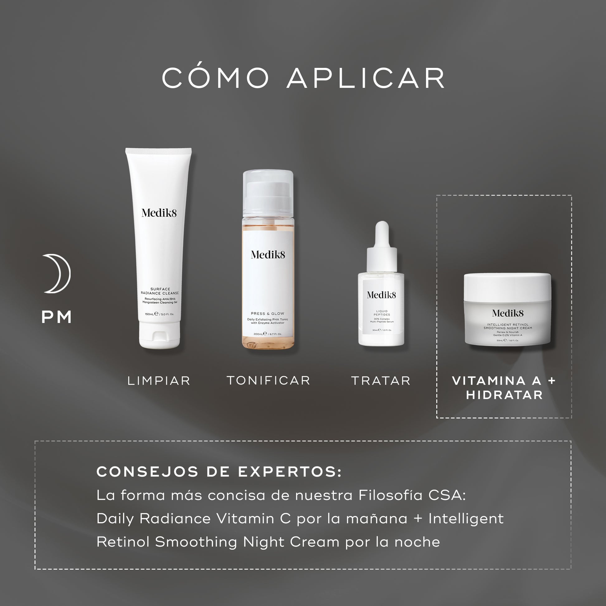 como aplicar Intelligent Retinol Smoothing Night Cream