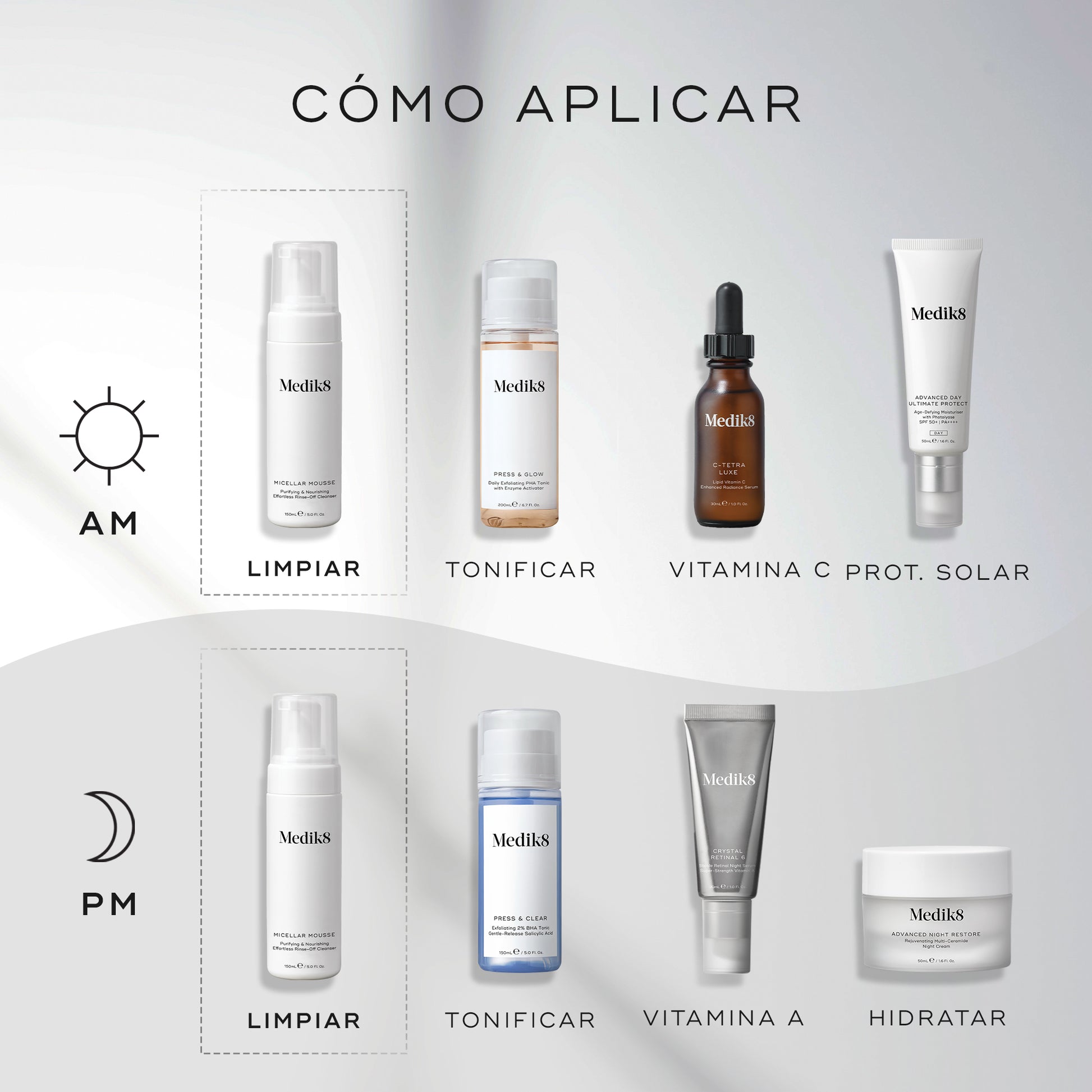 cómo aplicar Micellar Mousse