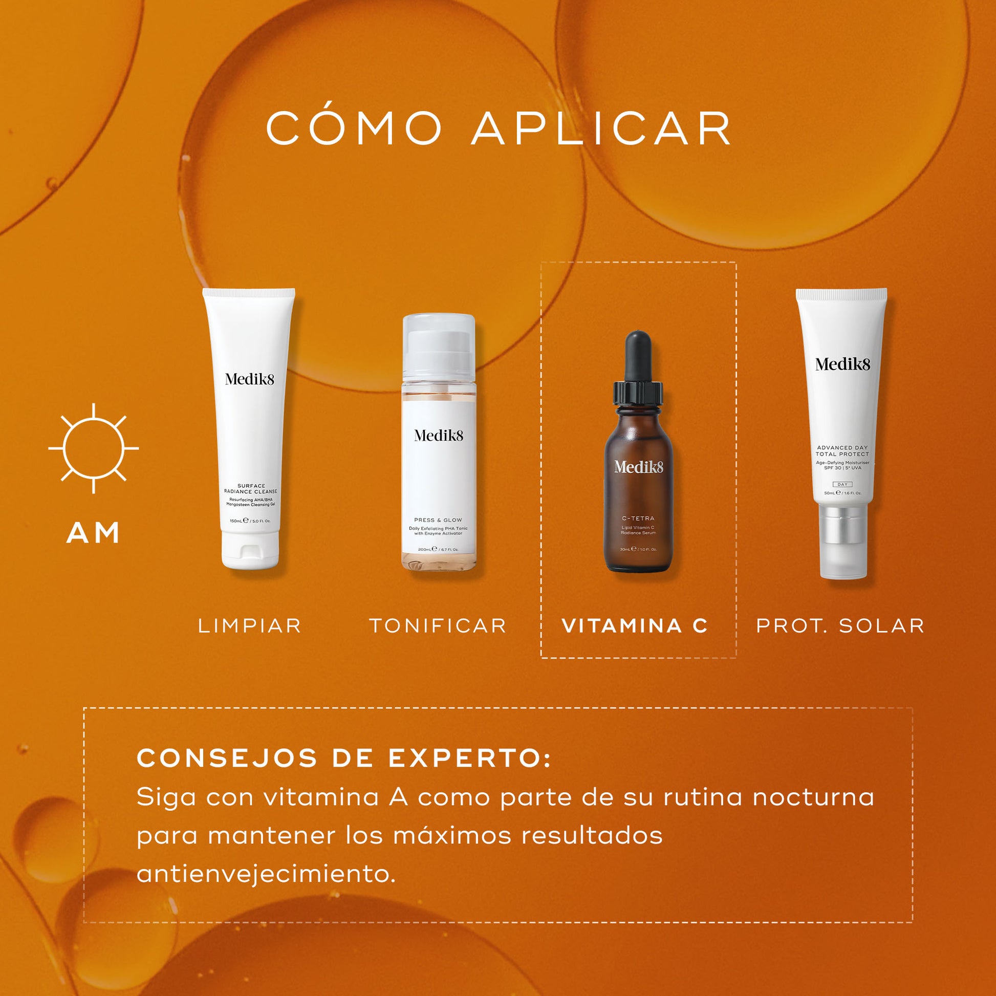 como aplicar c-tetra