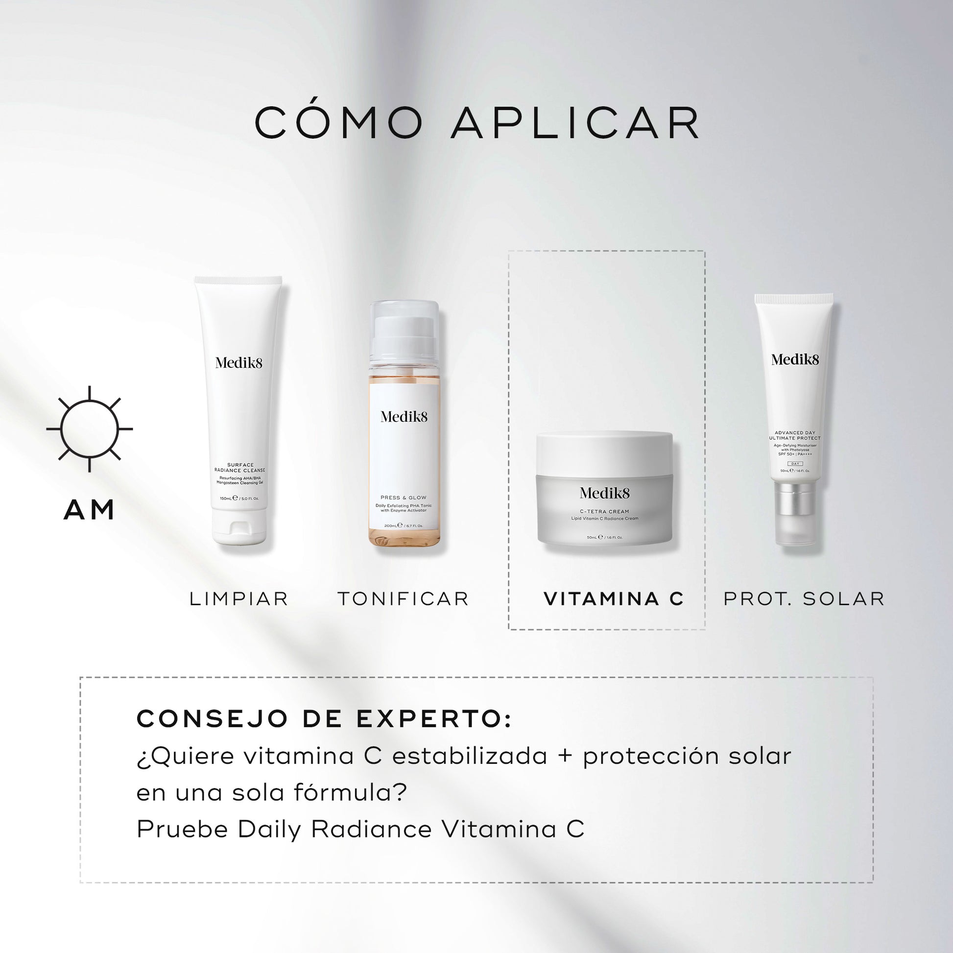 como aplicar vitamina c