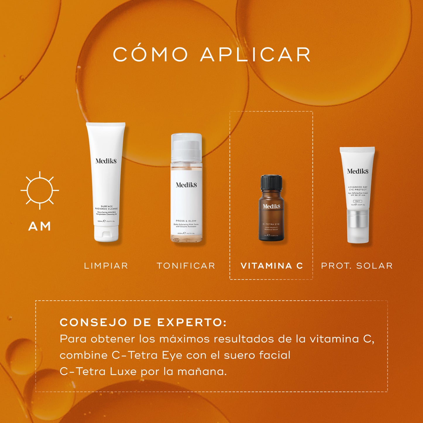 como aplicar c-tetra eye
