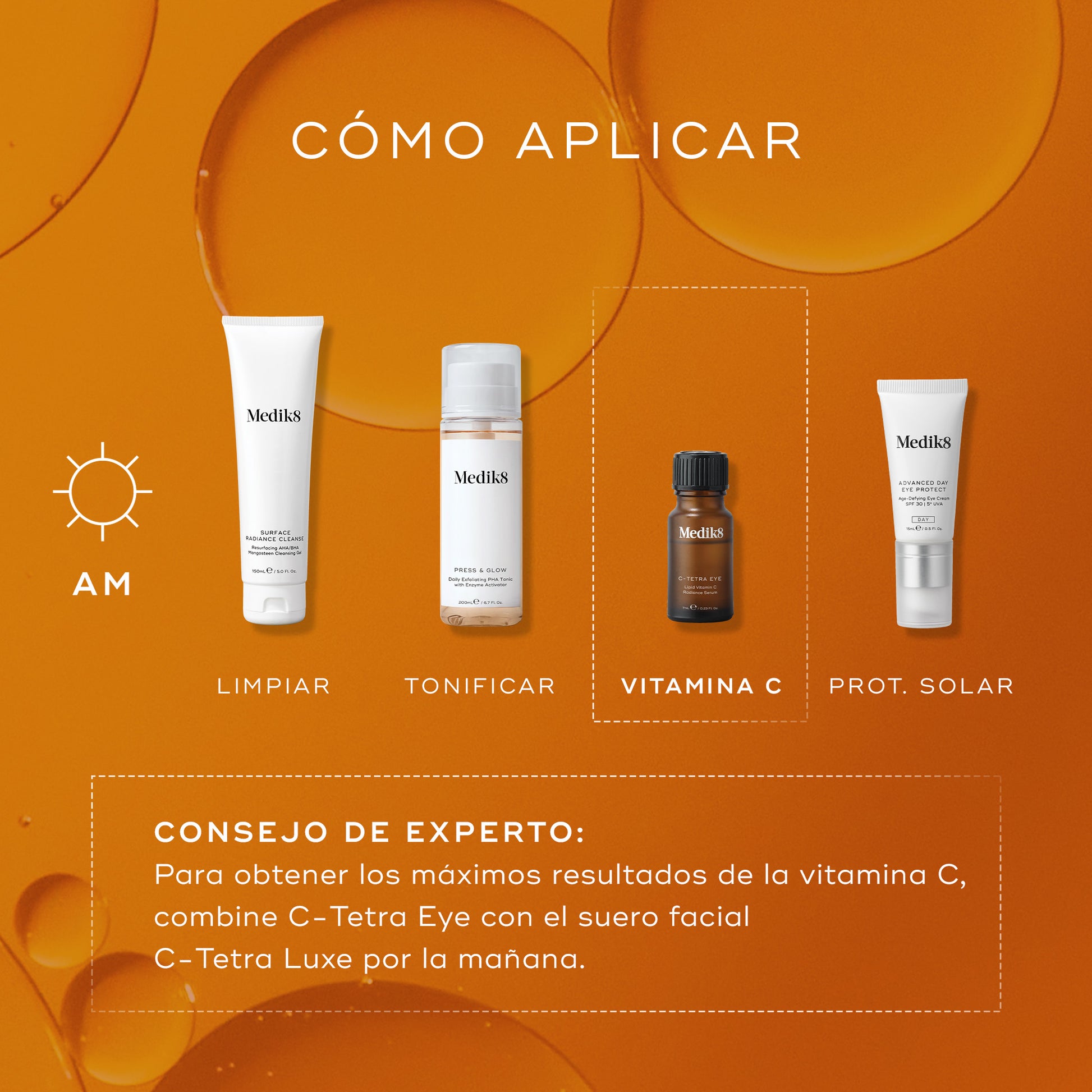 como aplicar c-tetra eye