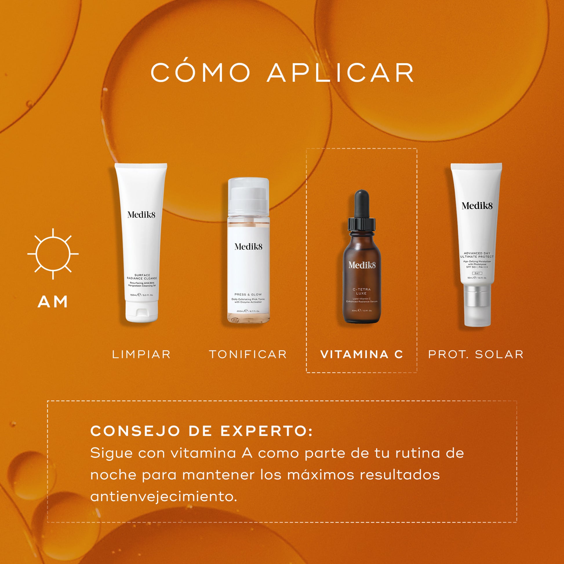 como aplicar c-tetra luxe