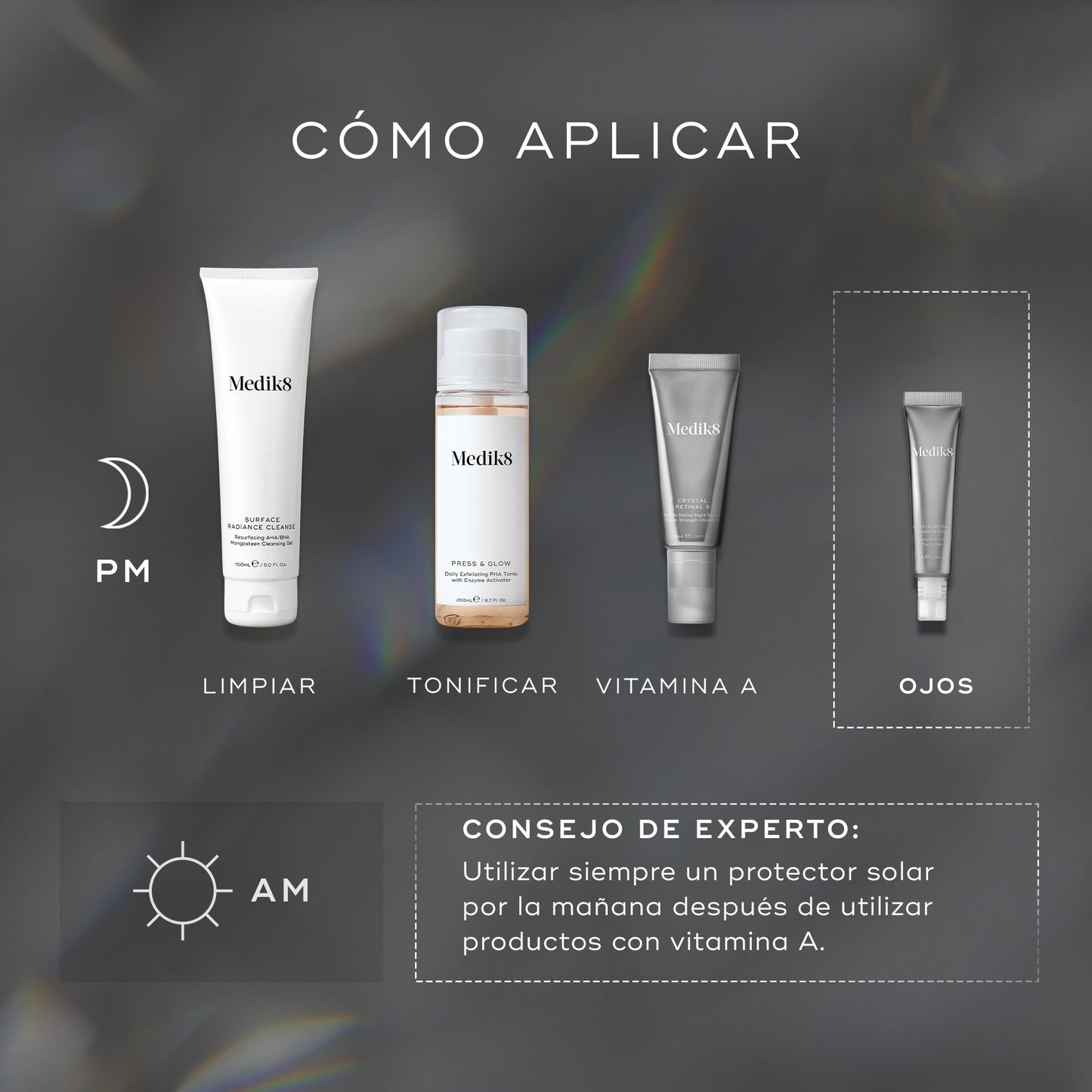 como aplicar Crystal Retinal Ceramid Eye