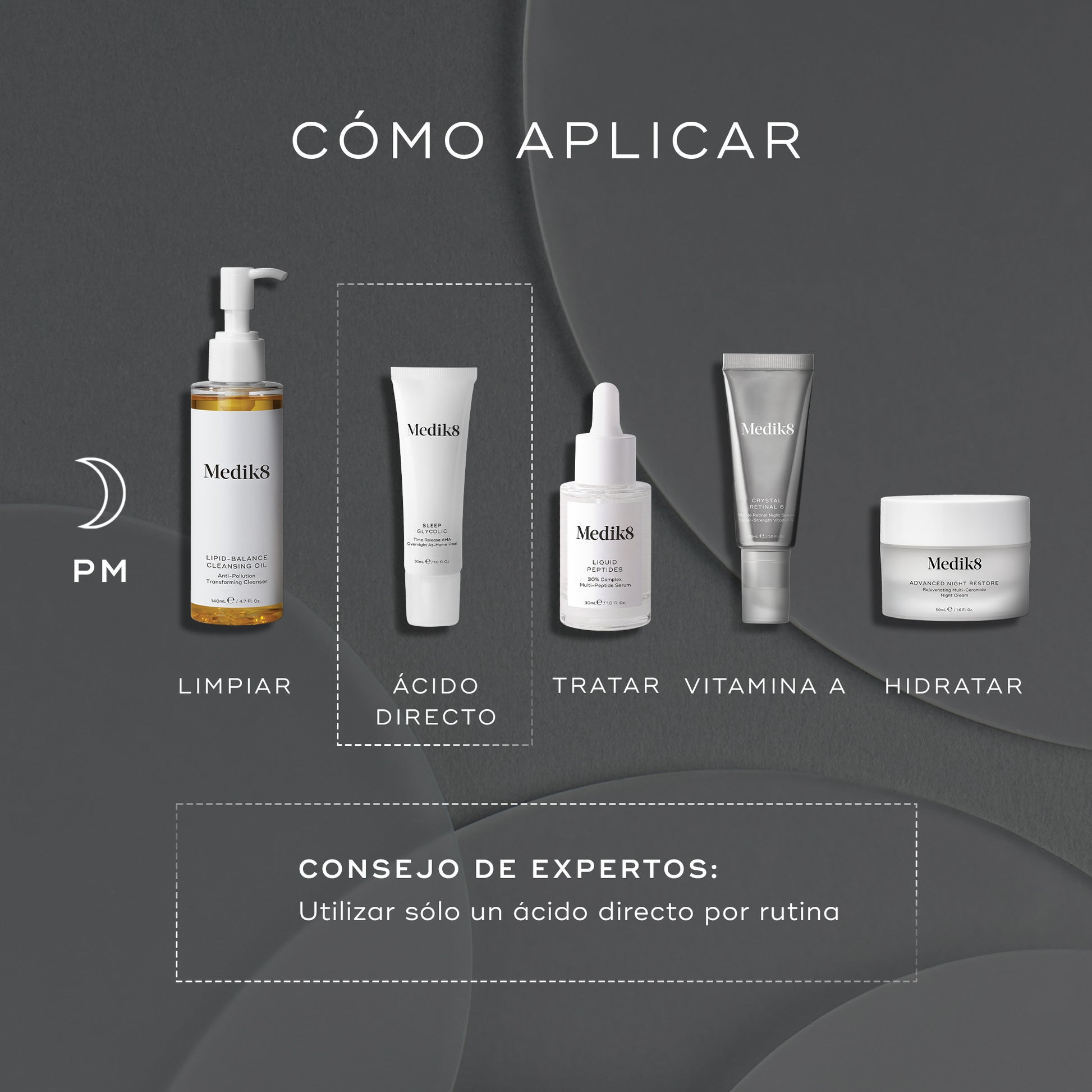 cómo aplicar Sleep Glycolic