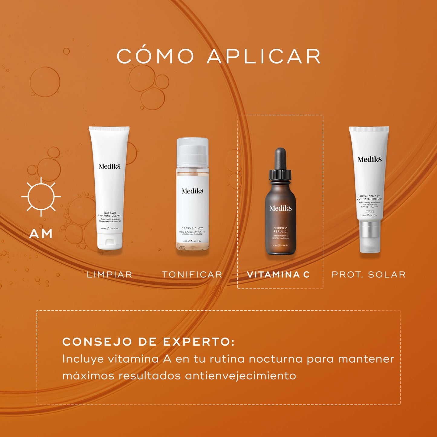 como aplicar Super C Ferulic