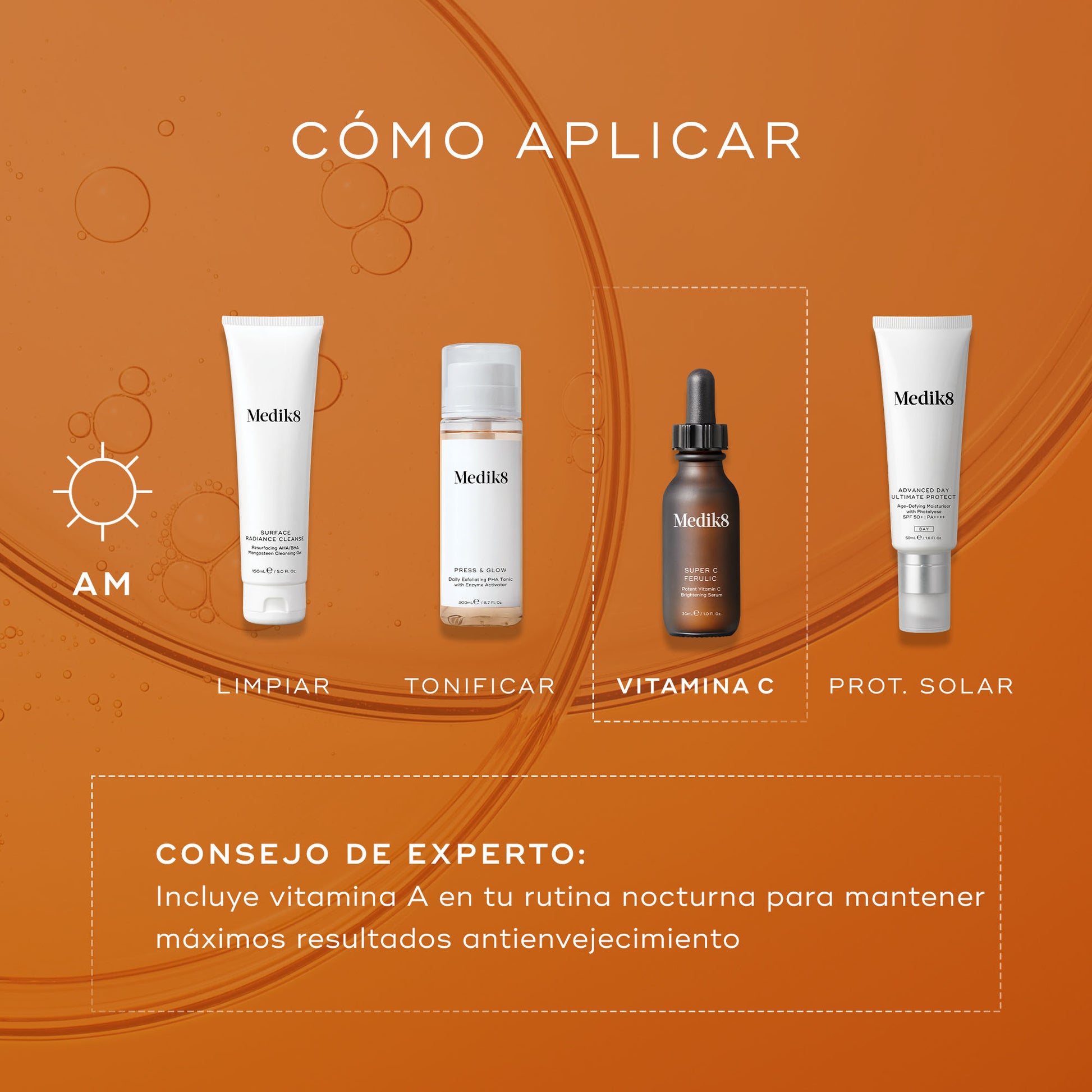 como aplicar Super C Ferulic