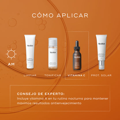 como aplicar Super C Ferulic