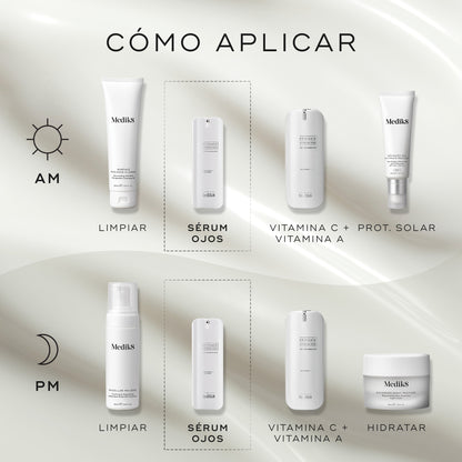 como aplicar r-Retinoate Eye Day & Night Serum