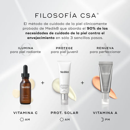 filosofia csa medik 8 c-tetra