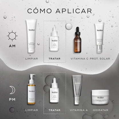 cómo aplicar Liquid Peptides