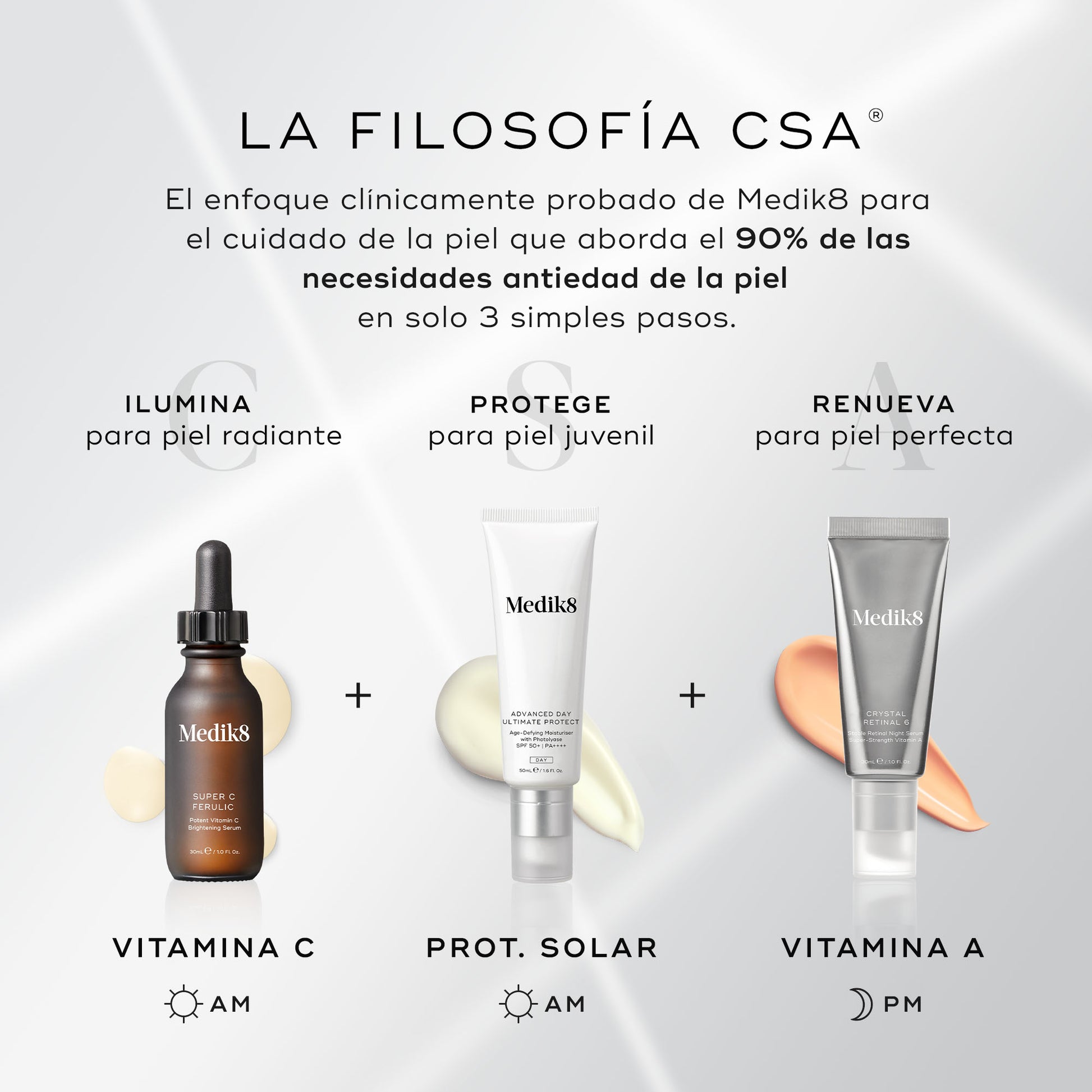 filosofia csa Super C Ferulic