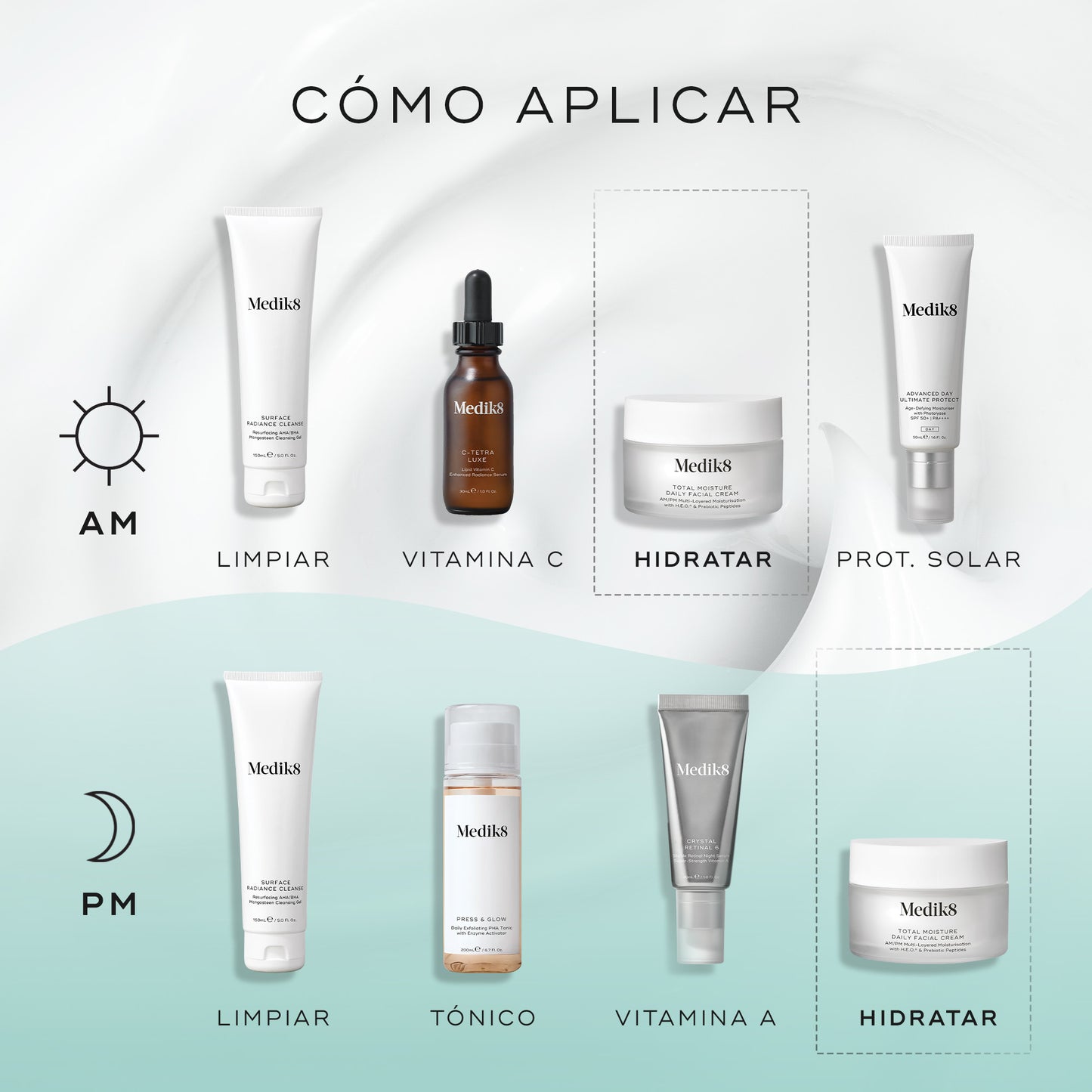 cómo aplicar Total Moisture Daily Facial Cream
