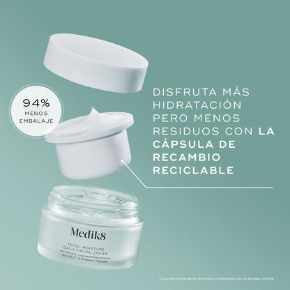 recambio refill Total Moisture Daily Facial Cream