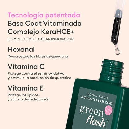 tecnología patentada