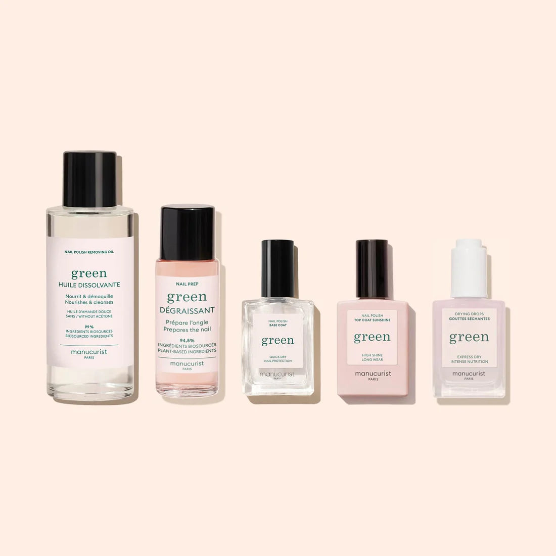 kit care uñas y cutícula GREEN Manucurist