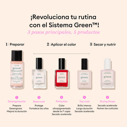 cómo aplicar Green Manucurist
